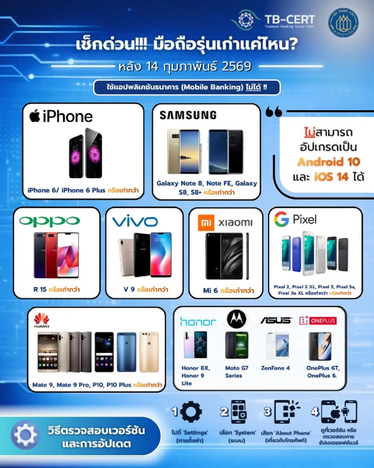 เปิดลิสต์ชัด ๆ มือถือรุ่นไหนใช้แอปธนาคารไม่ได้ มีผลแล้ววันนี้