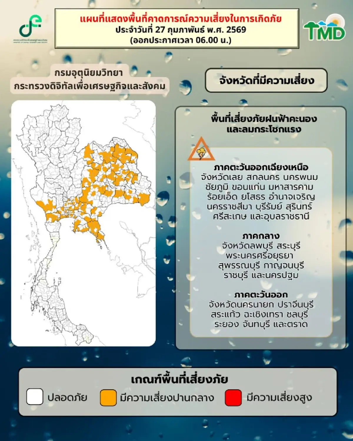 เตือนฝนถล่มวันนี้ 44 จังหวัด เจอฝนฟ้าคะนอง ลมกระโชกแรง