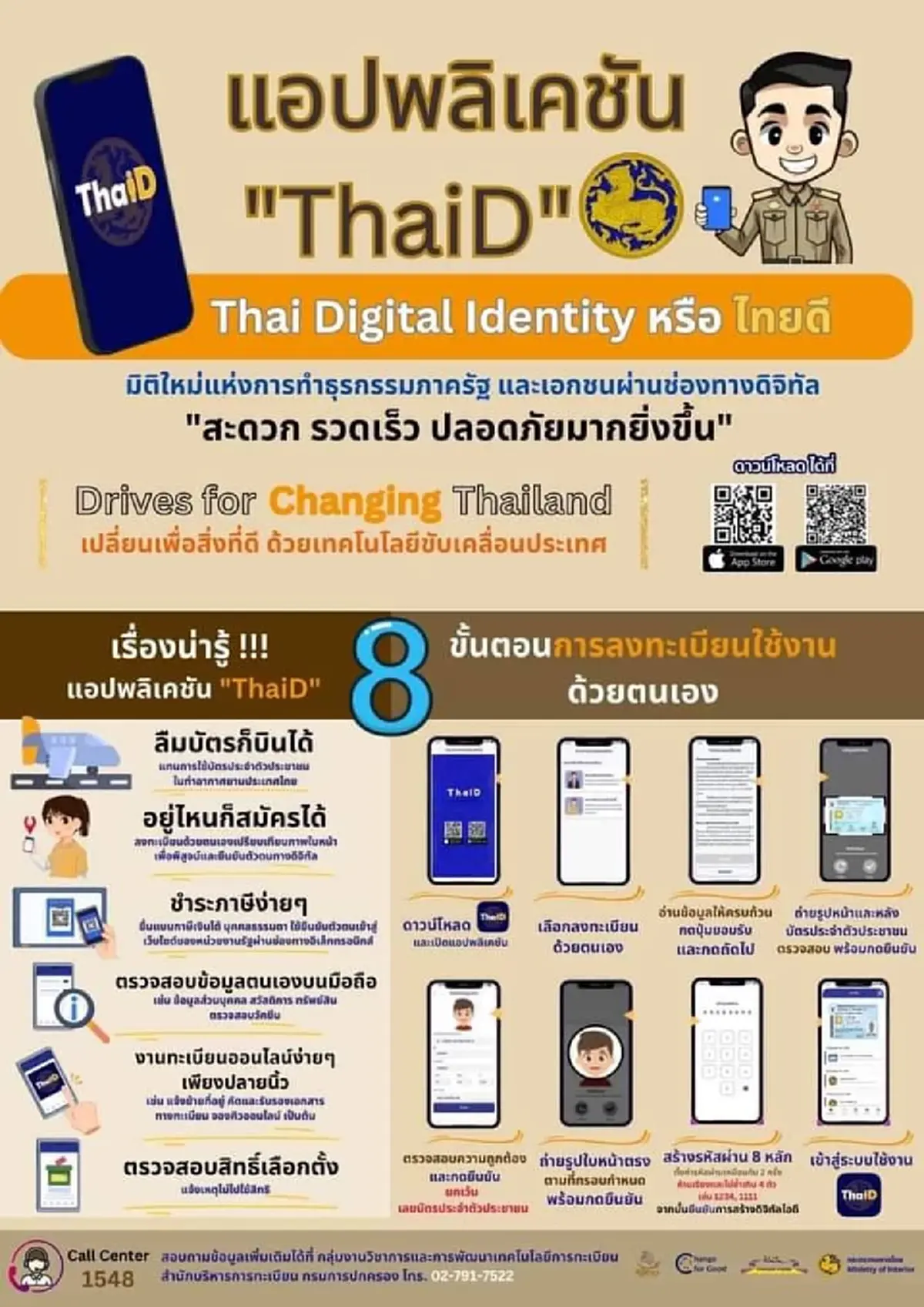 ก่อนบิน! ลืมบัตร ปชช. ใช้อะไรแทนได้บ้าง สรุปครบจบในที่เดียว