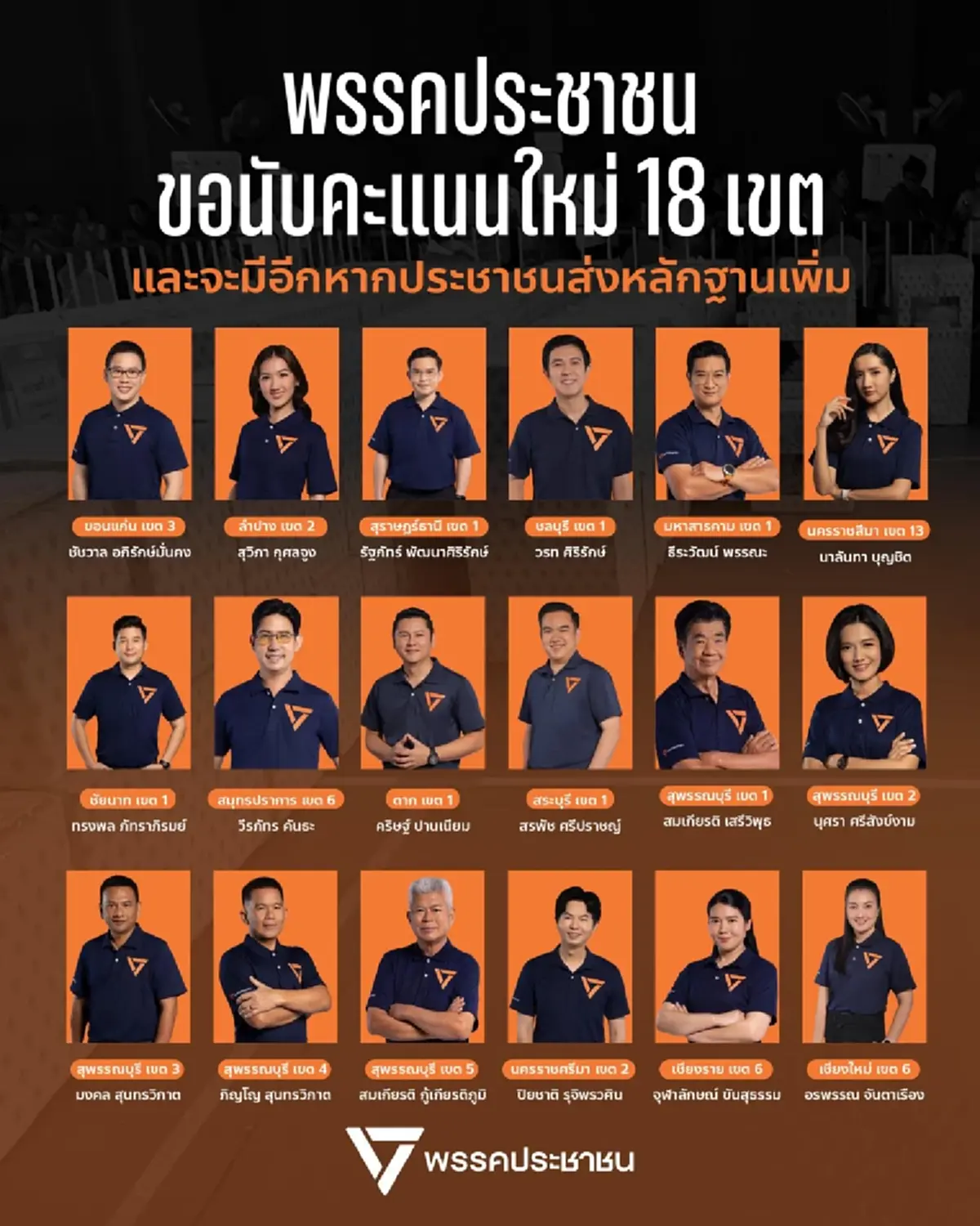 สุพรรณฯยกจังหวัด เปิดจำนวนเขต พรรคประชาชน ยื่นขอนับคะแนนใหม่