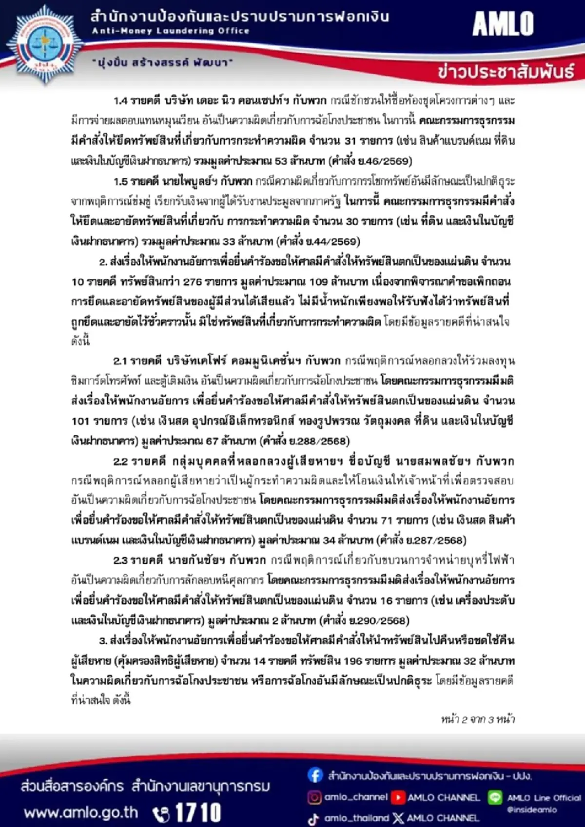 ปปง. ยึดทรัพย์ ตี่ลี่ ฮวงจุ้ย 34 ล้าน คดีฉ้อโกง 105 รายการ