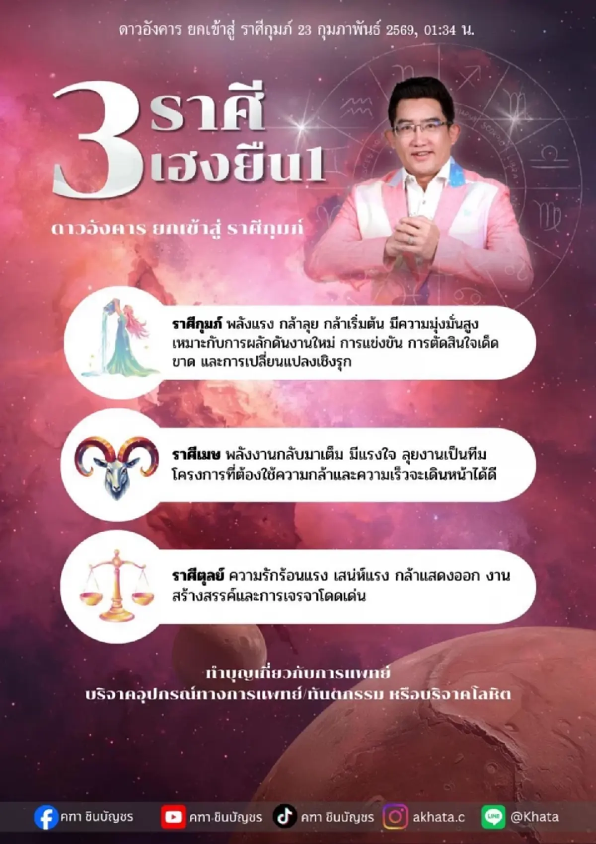 ดาวอังคารย้ายวันนี้ 3 ราศี เฮงยืนหนึ่ง อ.คฑา เคาะงานปัง ก้าวหน้า