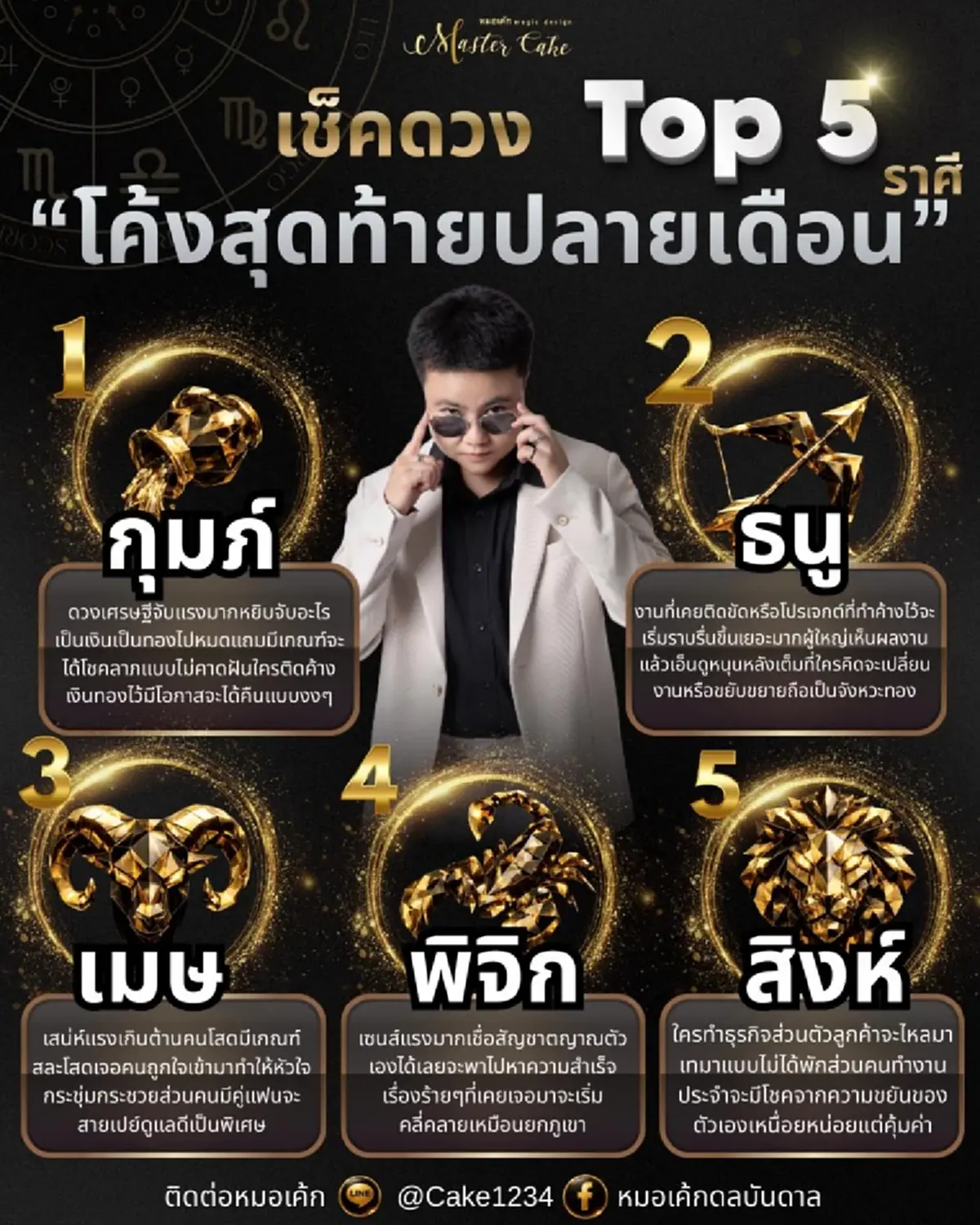 5 ราศี ดวงปังปลายเดือน ดวงเศรษฐีจับแรงมาก ได้โชคลาภไม่คาดฝัน