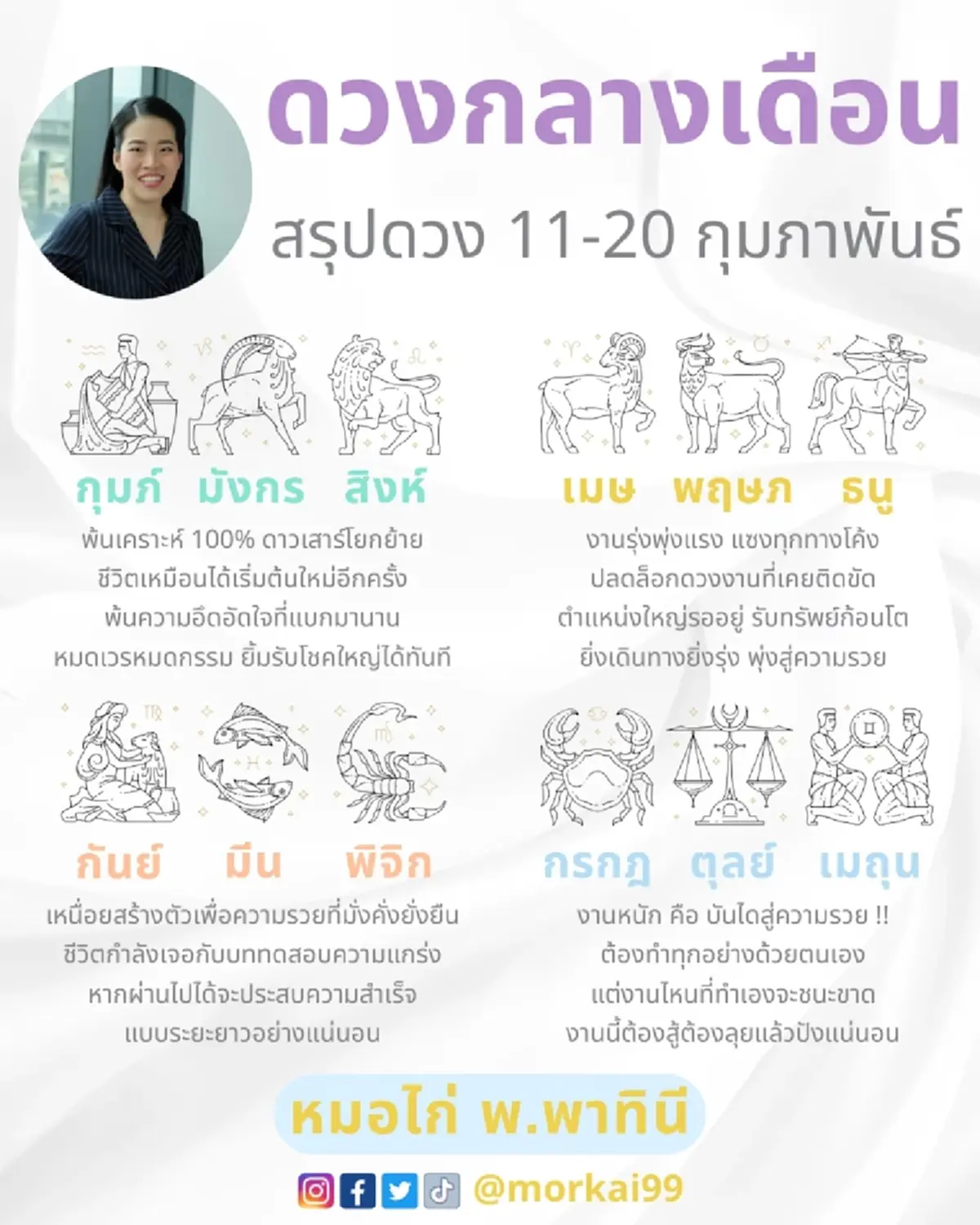 3 ราศี พ้นเคราะห์ 100% ดาวเสาร์ย้าย ยิ้มรับโชคใหญ่ได้ทันที