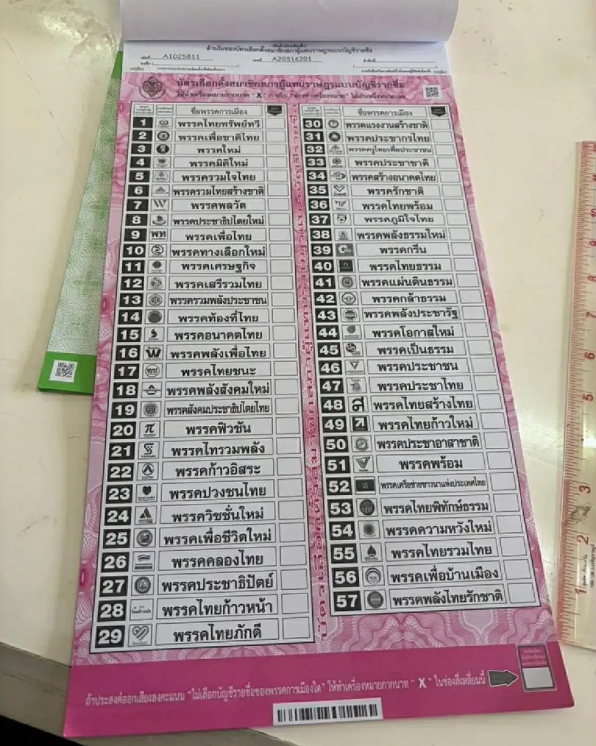 เปิดชื่อ 3 บริษัทดัง รับงานพิมพ์บัตรเลือกตั้ง 2569 ตามประกาศ กกต.