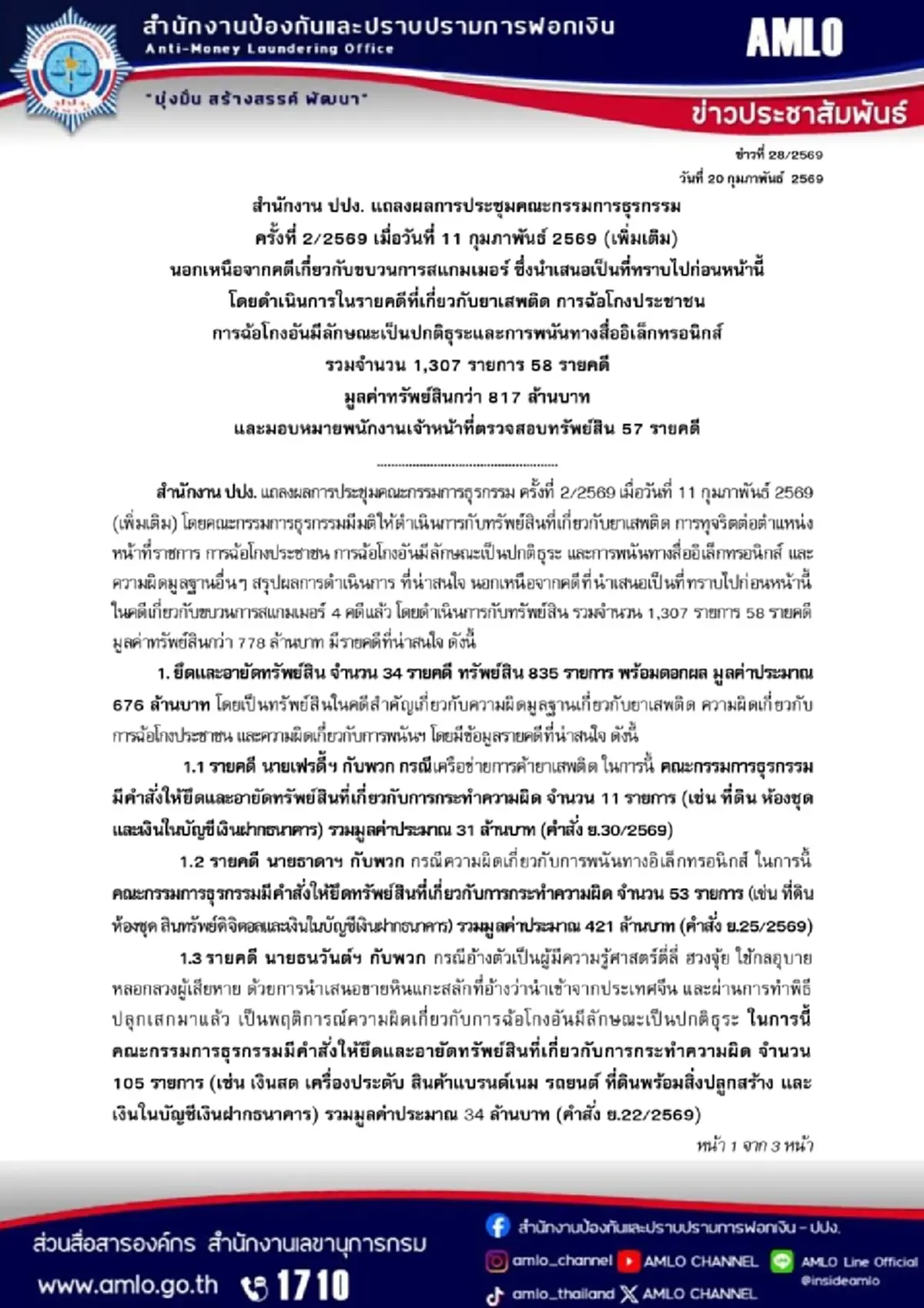 ปปง. ยึดทรัพย์ ตี่ลี่ ฮวงจุ้ย 34 ล้าน คดีฉ้อโกง 105 รายการ
