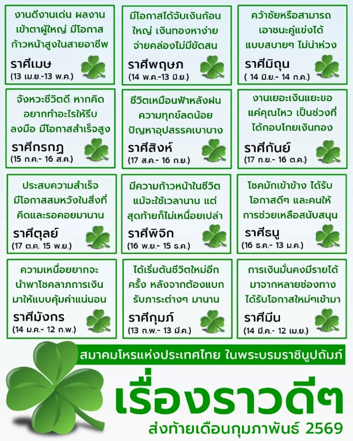 เปิดดวง 12 ราศี ส่งท้ายเดือน ก.พ. 69 พบราศีดวงโชคลาภสุดปัง