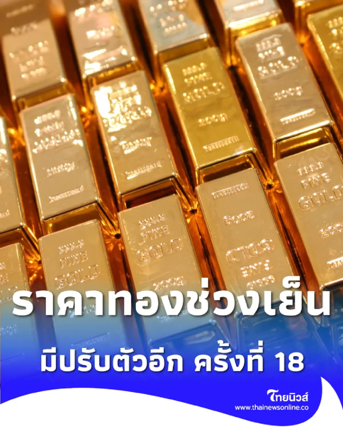 อัปเดตราคาทองช่วงเย็น 10 ก.พ. 69 ราคาทองมีปรับตัวอีก ครั้งที่ 18