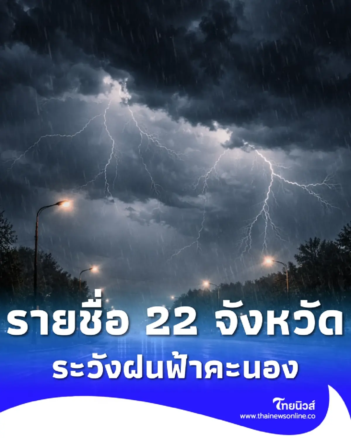 พยากรณ์อากาศวันนี้ เปิดรายชื่อ 22 จังหวัด เจอฝนฟ้าคะนอง มีลมแรง