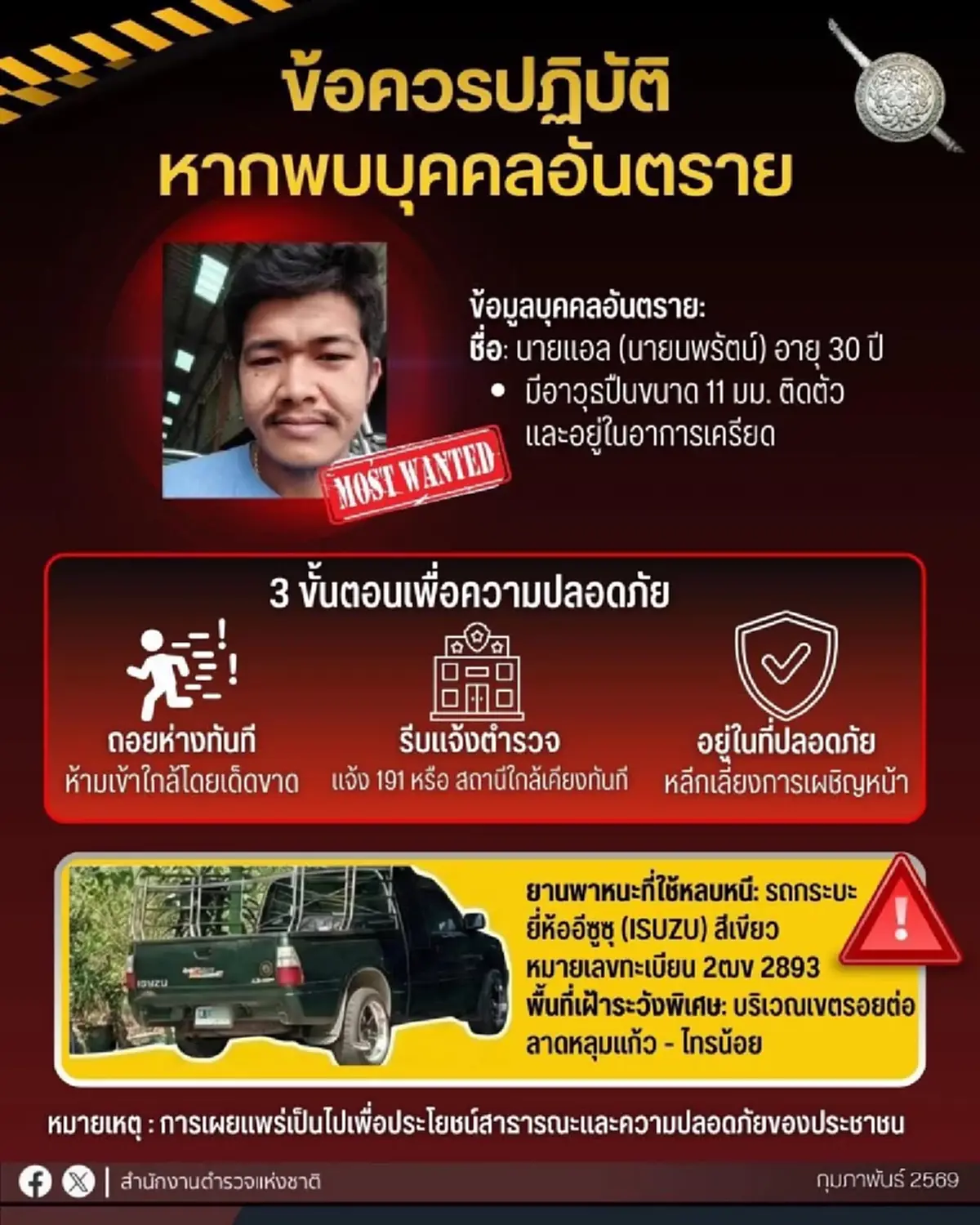 ใครจะคิด สิ่งที่ "นายแอล" ต้องการ ล่าสุดยังหนีหัวซุกหัวซุน