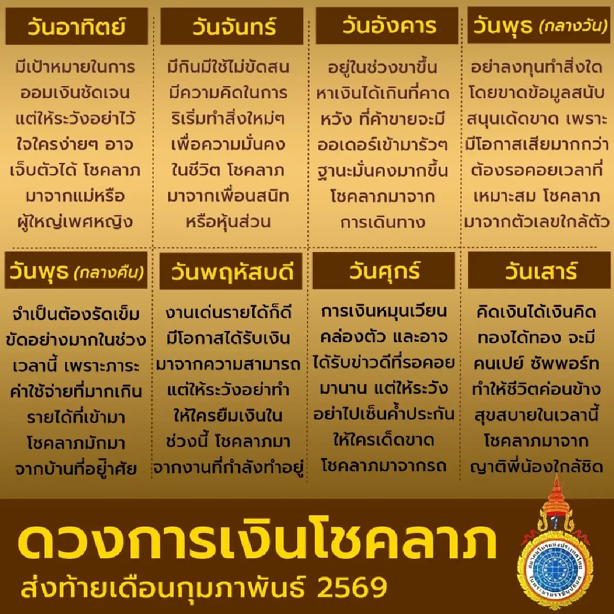 เคาะ 4 วันเกิด ดวงการเงินโชคลาภสุดปัง ส่งท้ายเดือน ก.พ. 69