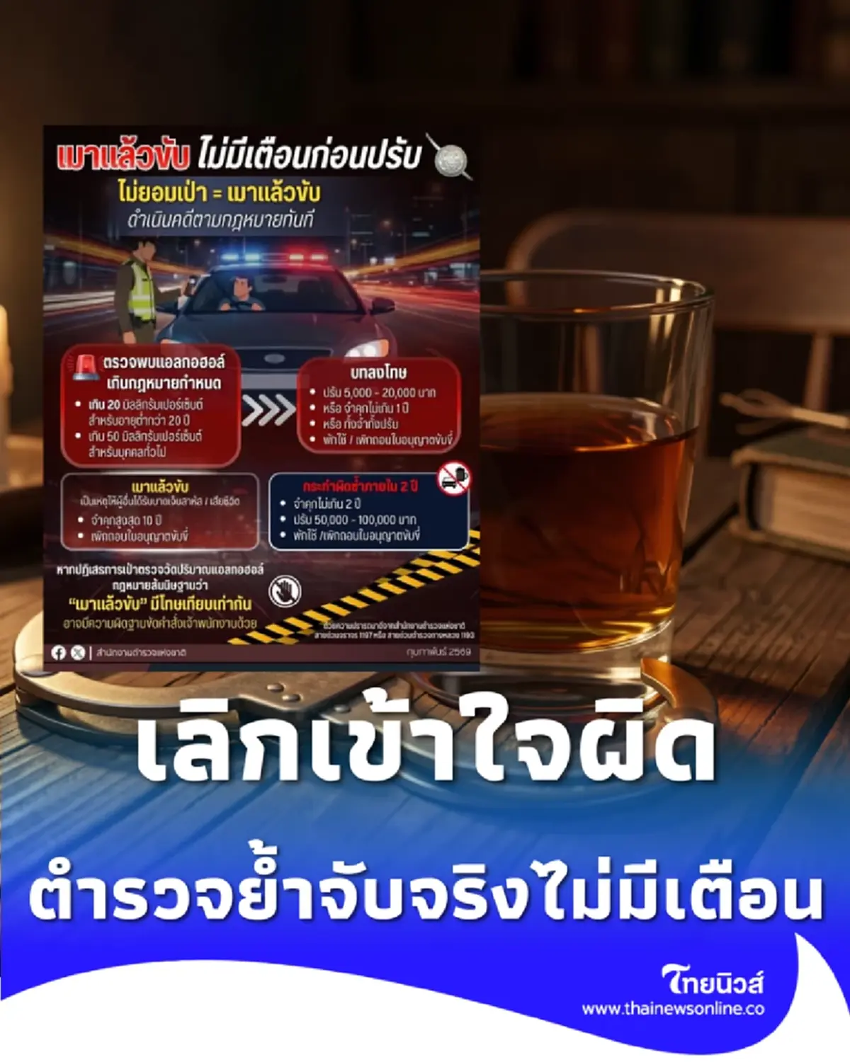 อย่าหาทำ ไม่ยอมเป่าเครื่องวัดเท่ากับเมา ตำรวจย้ำจับจริงไม่มีเตือน