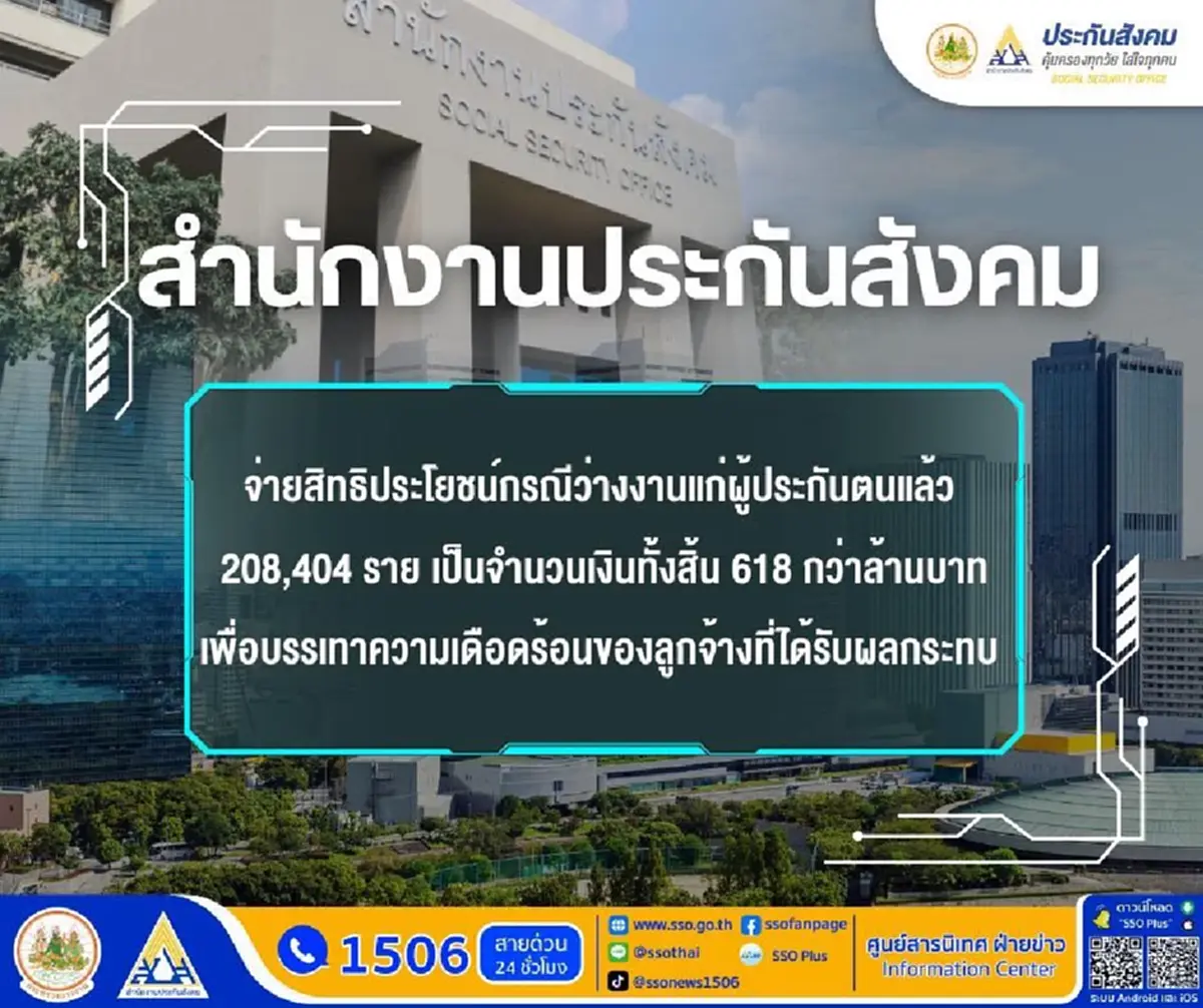 ประกันสังคม เร่งเคลียร์จ่ายเงินว่างงาน ยืนยันได้เงินครบทุกราย