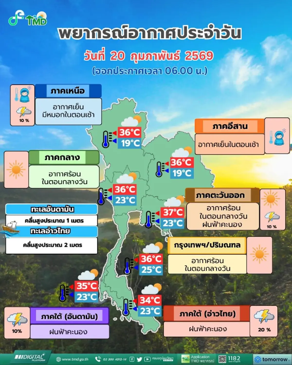 เปิด 18 จังหวัด ฝนฟ้าคะนองวันนี้ จับตา 23-25 ก.พ. พายุฤดูร้อนถล่ม