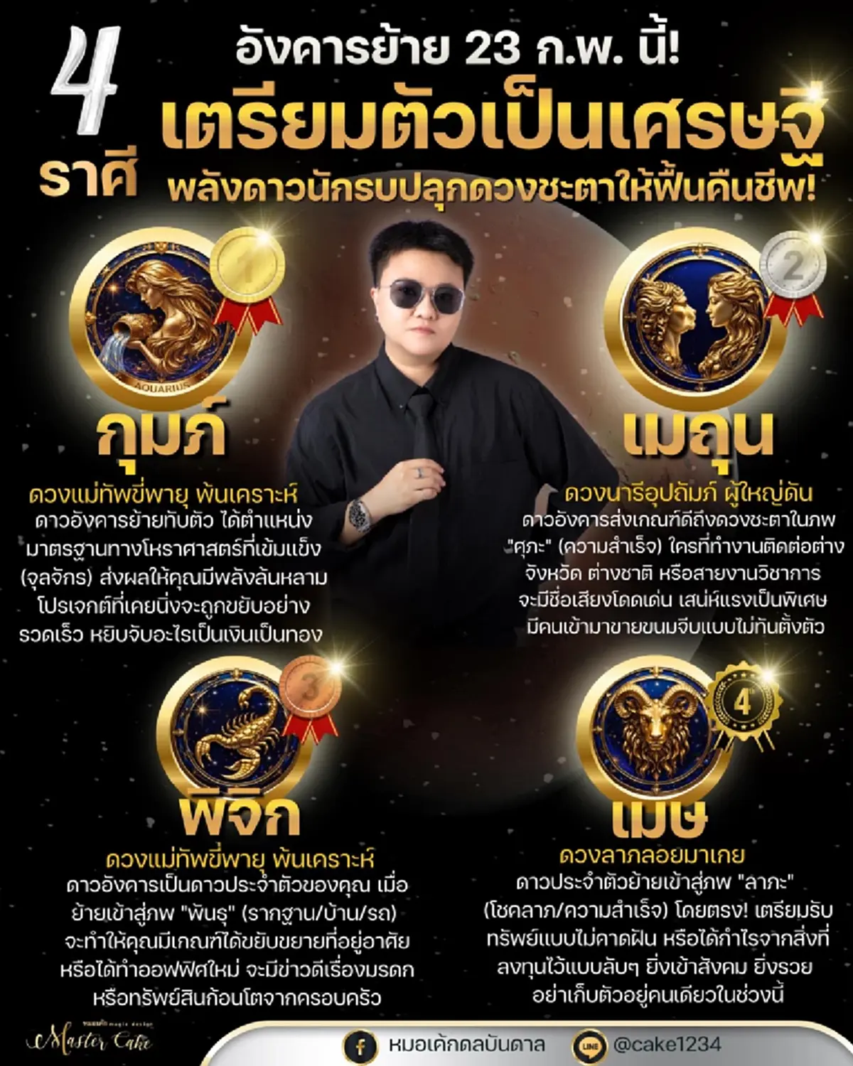 ดาวอังคารย้าย ปลุกชะตา 4 ราศี ดวงพ้นเคราะห์ เตรียมตัวเป็นเศรษฐี