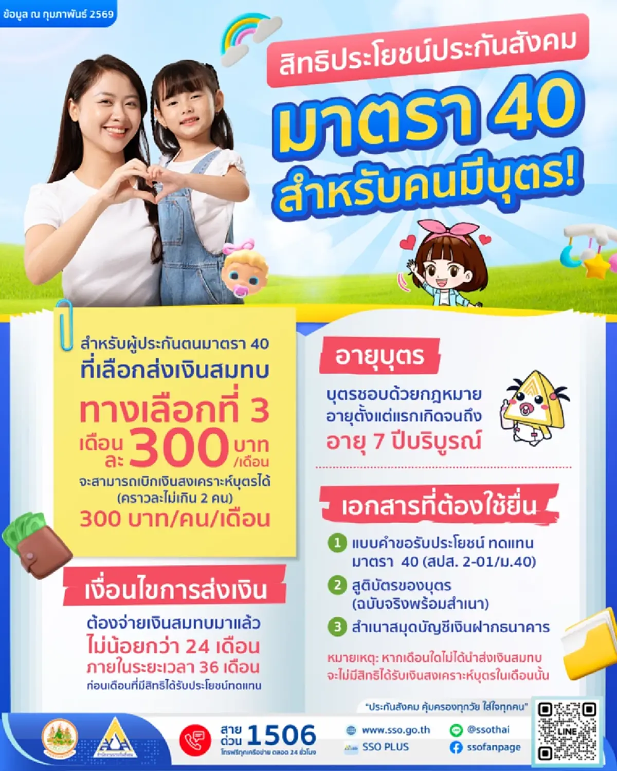 รับเดือนละ 300 เงินเด็ก อาชีพอิสระ เปิดเงื่อนไขรับสิทธิ ใครได้บ้าง