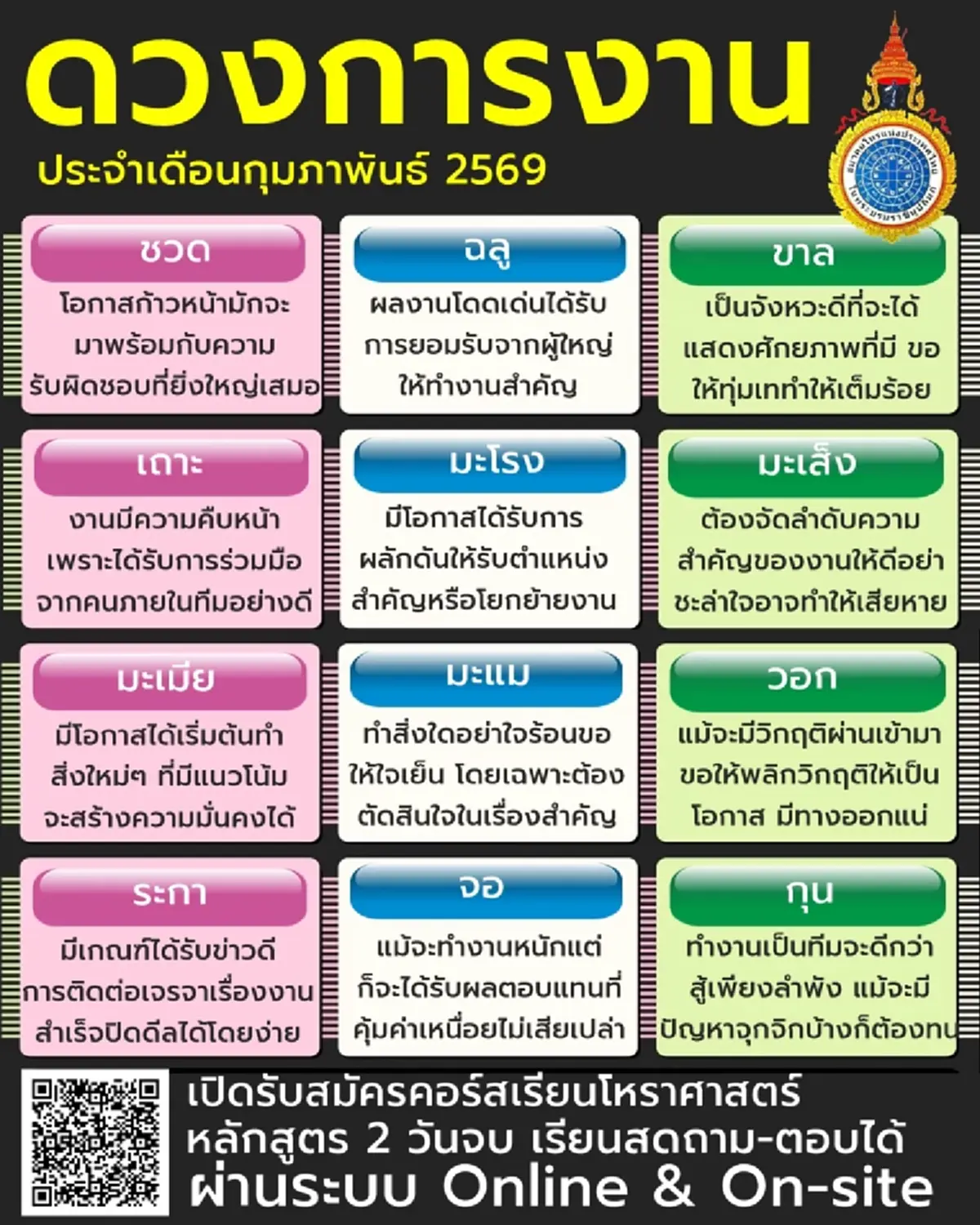 พบ 1 นักษัตร ดวงการงานสุดปัง มีเกณฑ์ได้รับข่าวดี ปิดดีลได้โดยง่าย