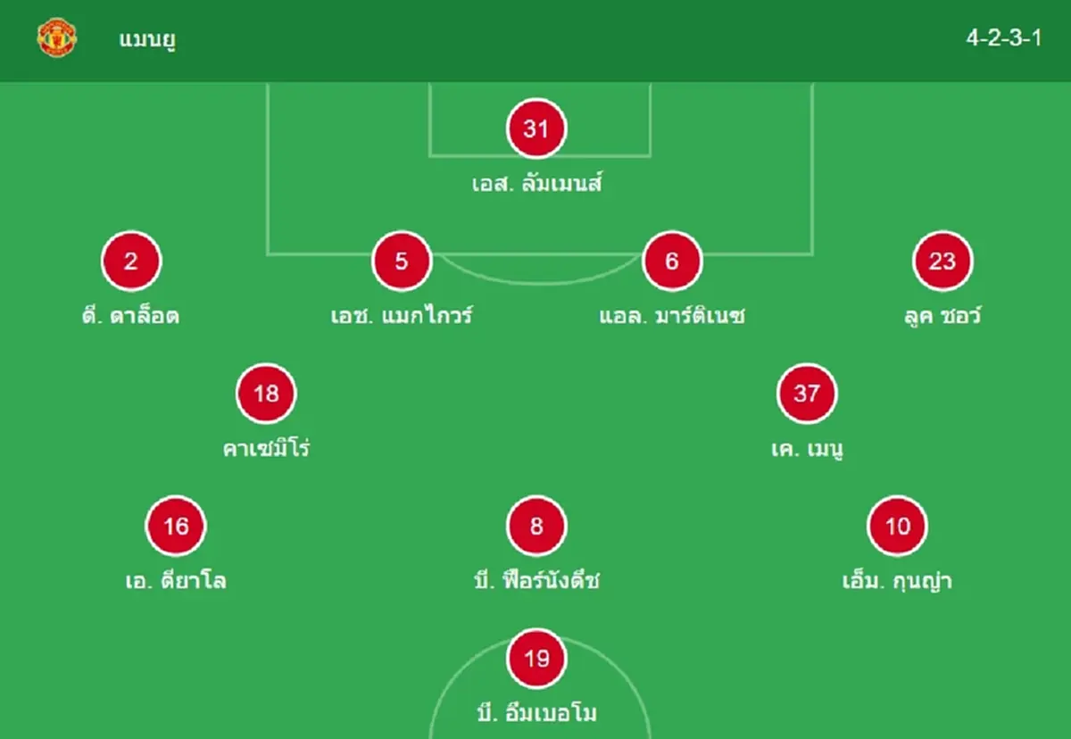 "ดูบอลสด" แมนยู vs สเปอร์ส MONOMAX บอลสด แมนยู พบ สเปอร์ส "แมนยู สด"