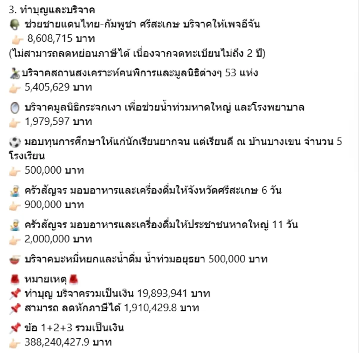 เฉลยแล้ว สาเหตุ สุกี้ตี๋น้อย ปี 2568 ยอดขายเพิ่มขึ้น แต่กำไรลดลง