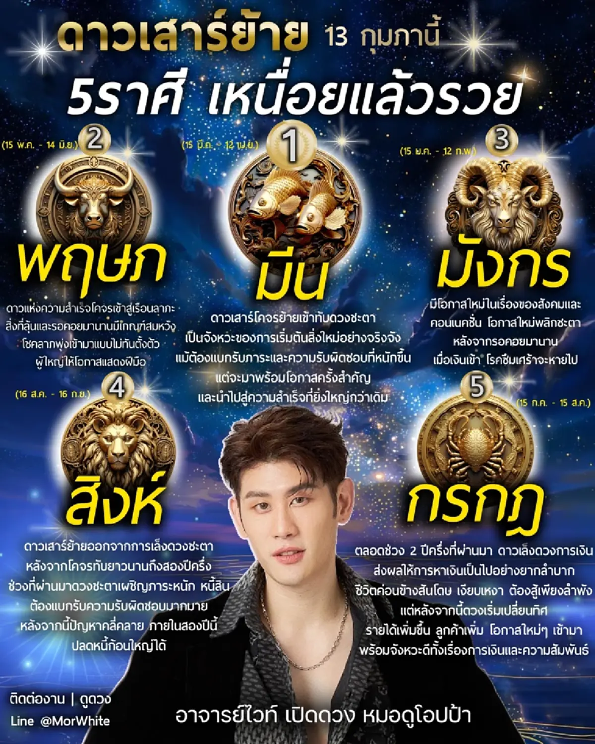 ดาวเสาร์ย้าย 13 ก.พ. 5 ราศี สมหวัง โชคลาภพุ่ง ได้ปลดหนี้ก้อนใหญ่