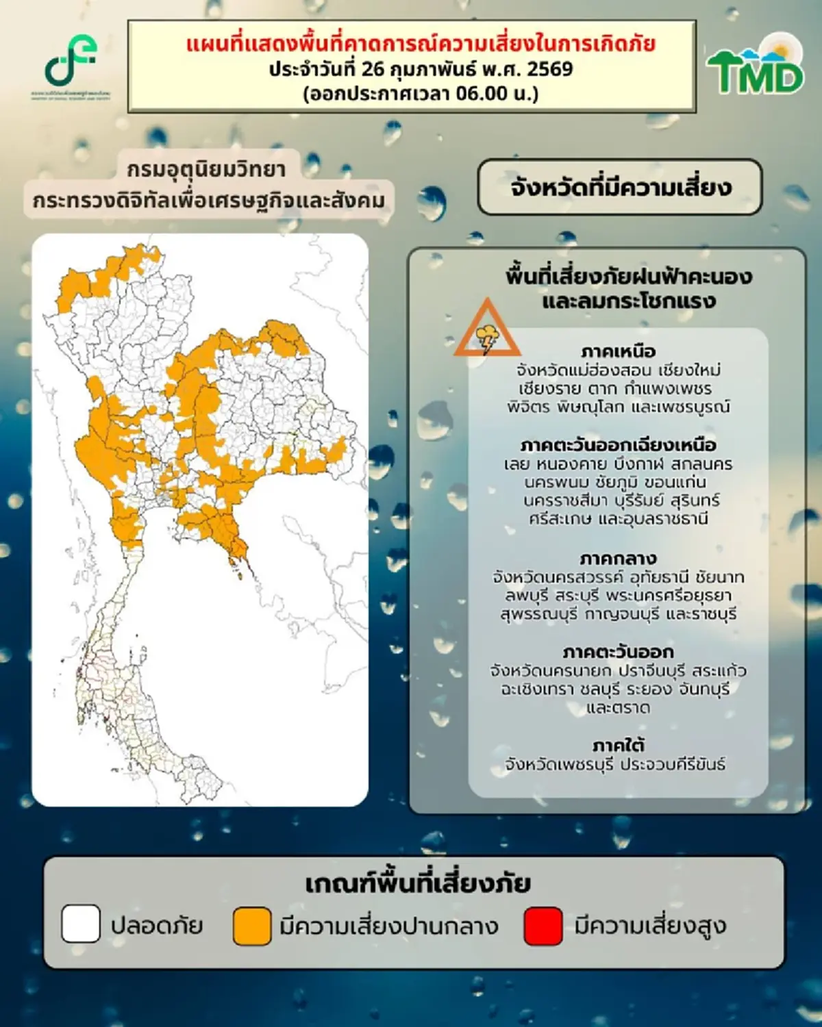 เตือน พยากรณ์อากาศวันนี้ 44 จังหวัด ยังเจอฝนถล่ม ลมกระโชกแรง