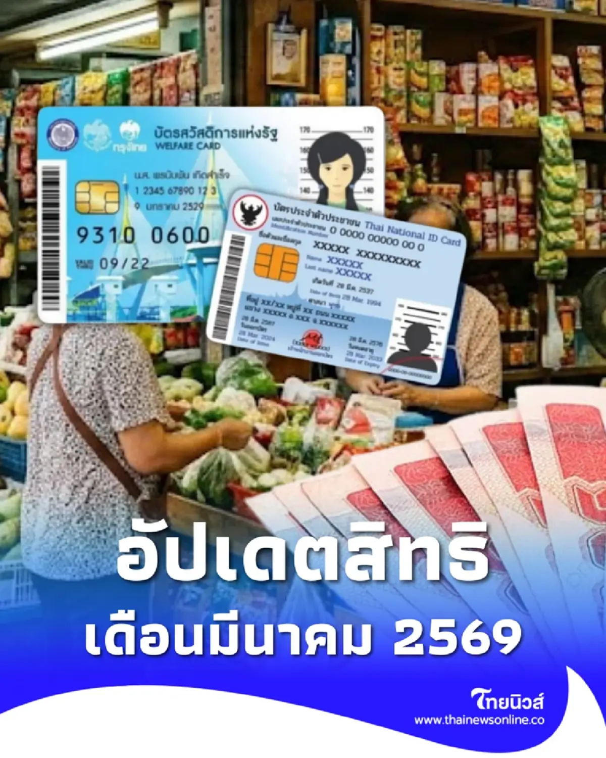 อัปเดตล่าสุด วงเงินบัตรสวัสดิการแห่งรัฐ เดือนมีนาคม 2569