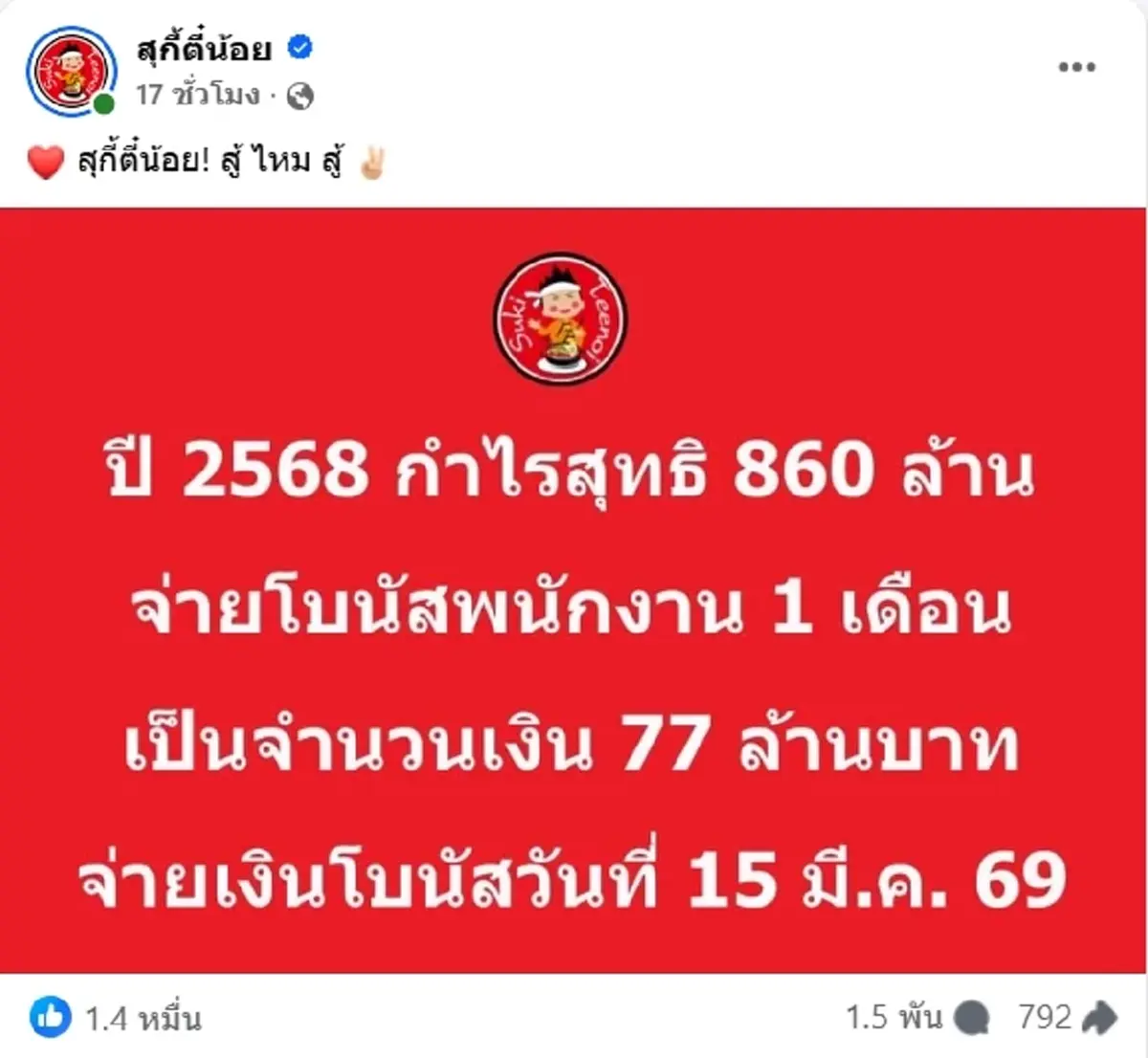 เปิดยอดเงิน สุกี้ตี๋น้อย จ่ายโบนัสพนักงาน แม้ปี 68 กำไรหด 860 ล.