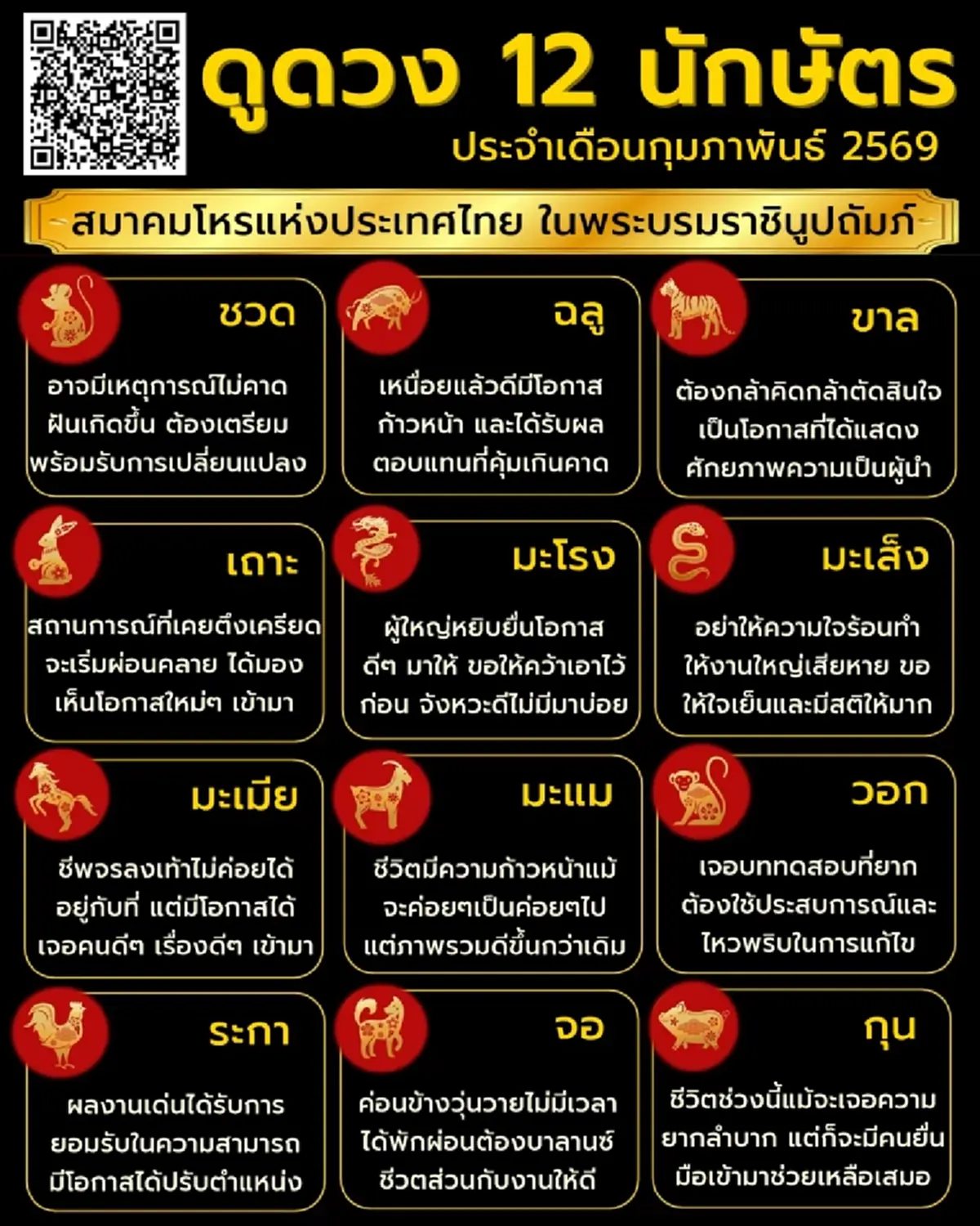 พบ 1 นักษัตร เดือนก.พ. 69 ต้องระวังอาจมีเหตุการณ์ไม่คาดฝันเกิดขึ้น