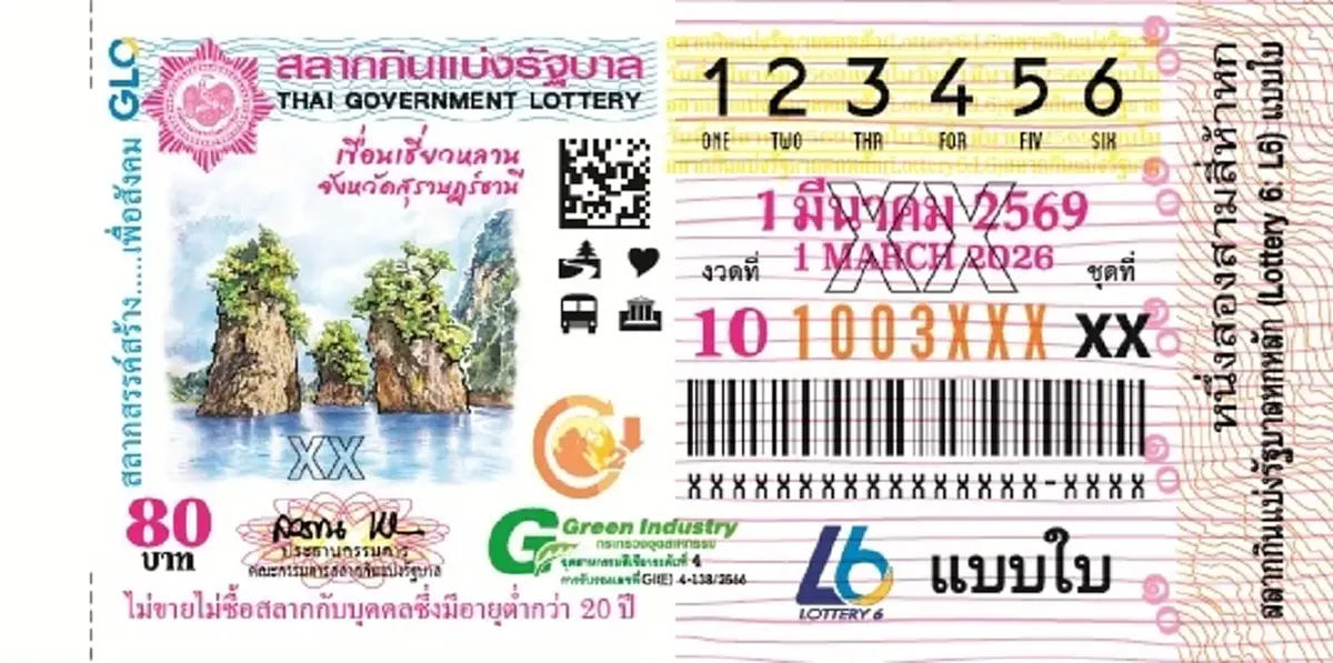 สลากสัญจรสุราษฎร์ธานี 1 มีนาคม 2569 เปิดเลขจังหวัด อายุผู้ว่าฯ 