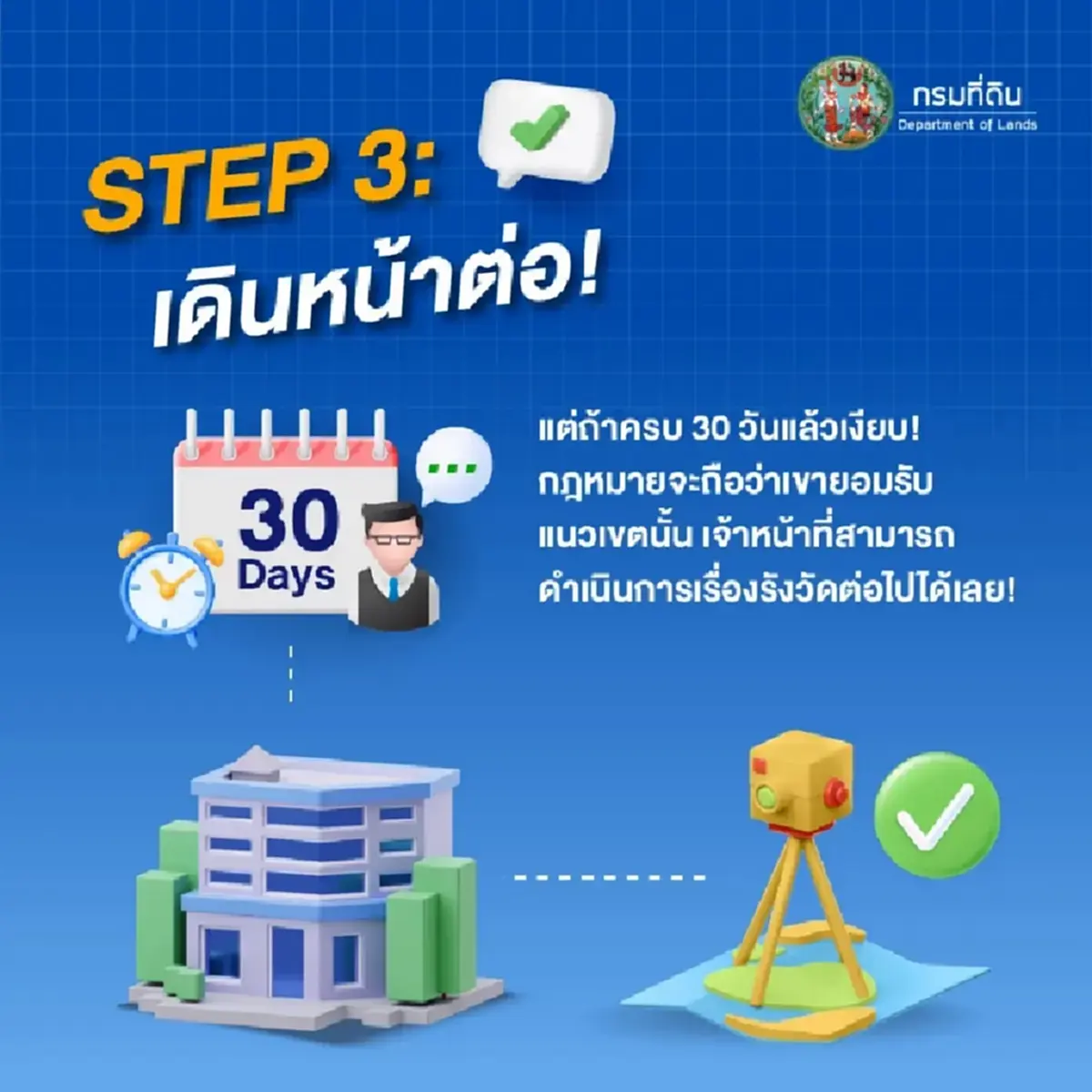 เพื่อนบ้านไม่ยอมเซ็นรับรองเขตที่ดิน ทำยังไง? กรมที่ดินเฉลยแล้ว!