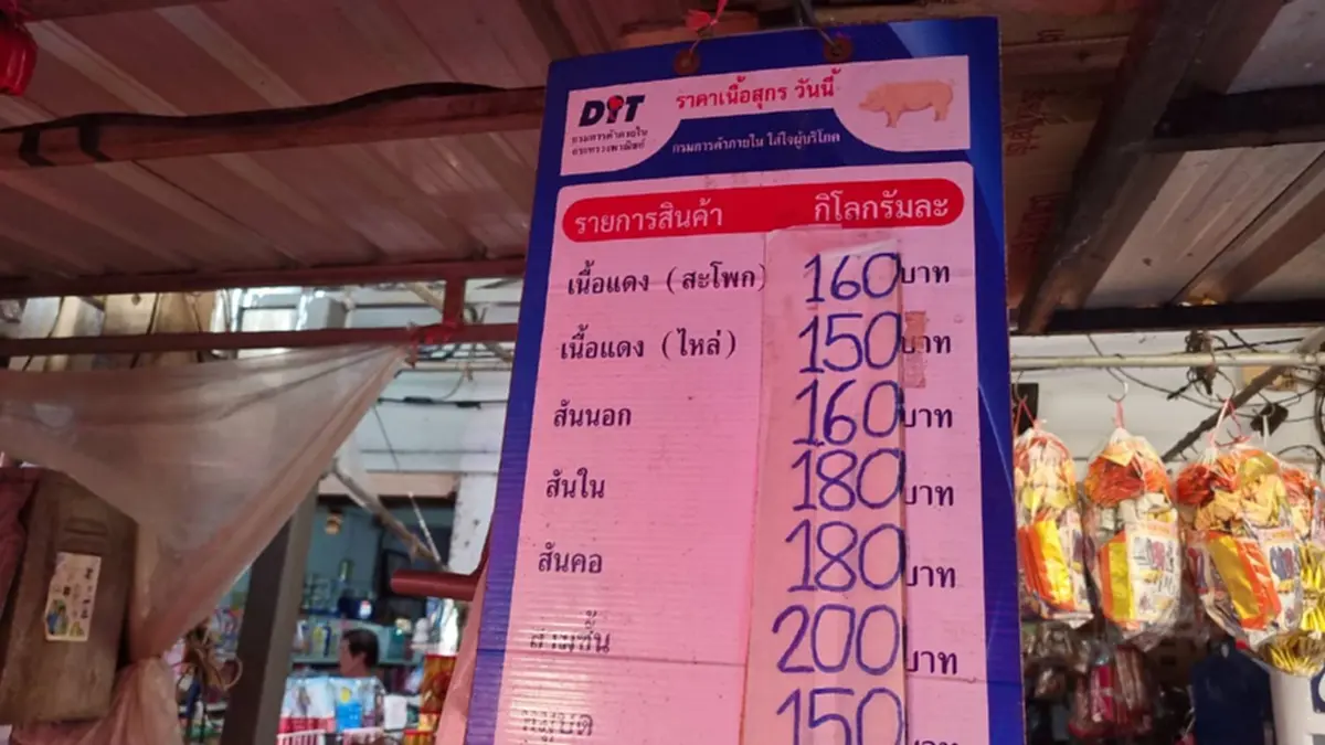 พิษน้ำมันแพง! ตลาดท่าน้ำนนท์ผักสดขึ้นราคามะนาว พุ่งลูกละ 7-8 บาท
