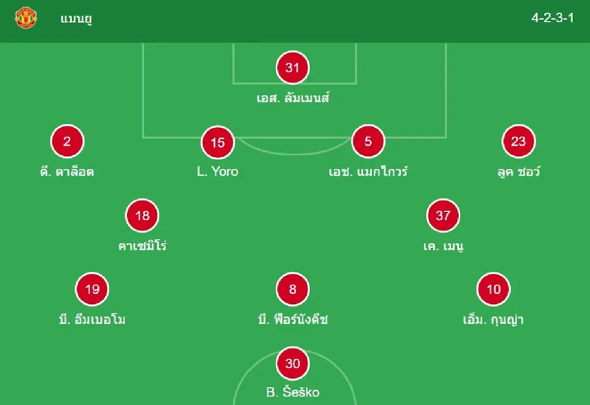 "ดูบอลสด" แมนยู vs คริสตัลพาเลซ MONOMAX บอลสด แมนยู พบ คริสตัลพาเลซ
