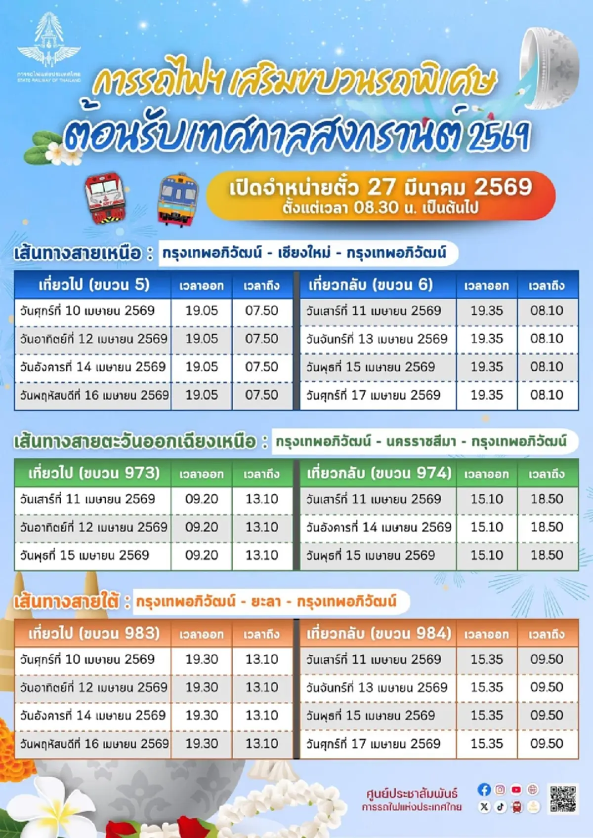 รฟท. เพิ่มรถไฟเสริม 22 เที่ยววิ่ง! เปิดจองตั๋วเพิ่ม 27 มี.ค. นี้