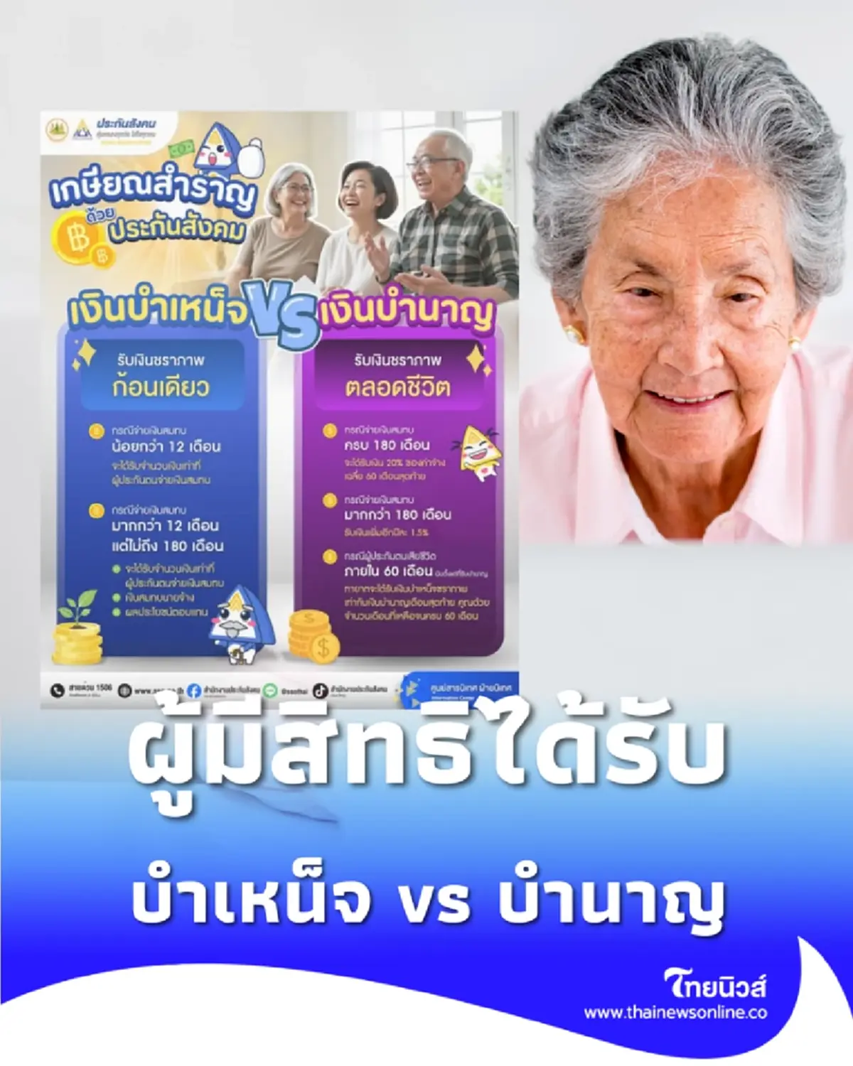สรุปชัด บำเหน็จ vs บำนาญ ต่างกันยังไง เงื่อนไขอายุ 55 ปีที่คนทำงานต้องรู้