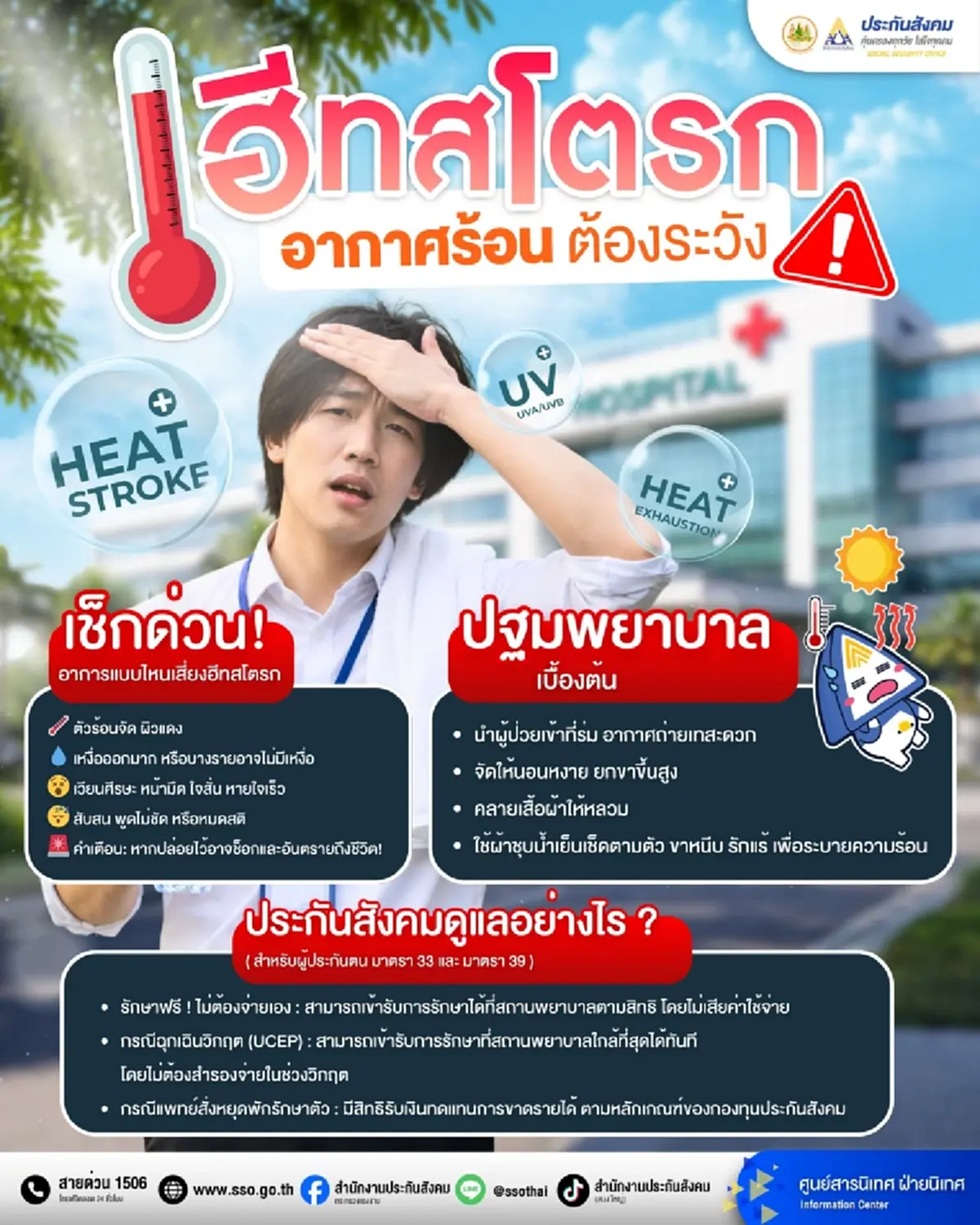 เช็กสิทธิประกันสังคม 2569 ป่วยฮีทสโตรกวิกฤตรักษาได้ทันที