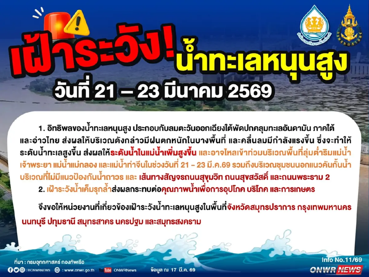 สำนักงานทรัพยากรน้ำแห่งชาติ ประกาศเฝ้าระวัง! น้ำทะเลหนุนสูง