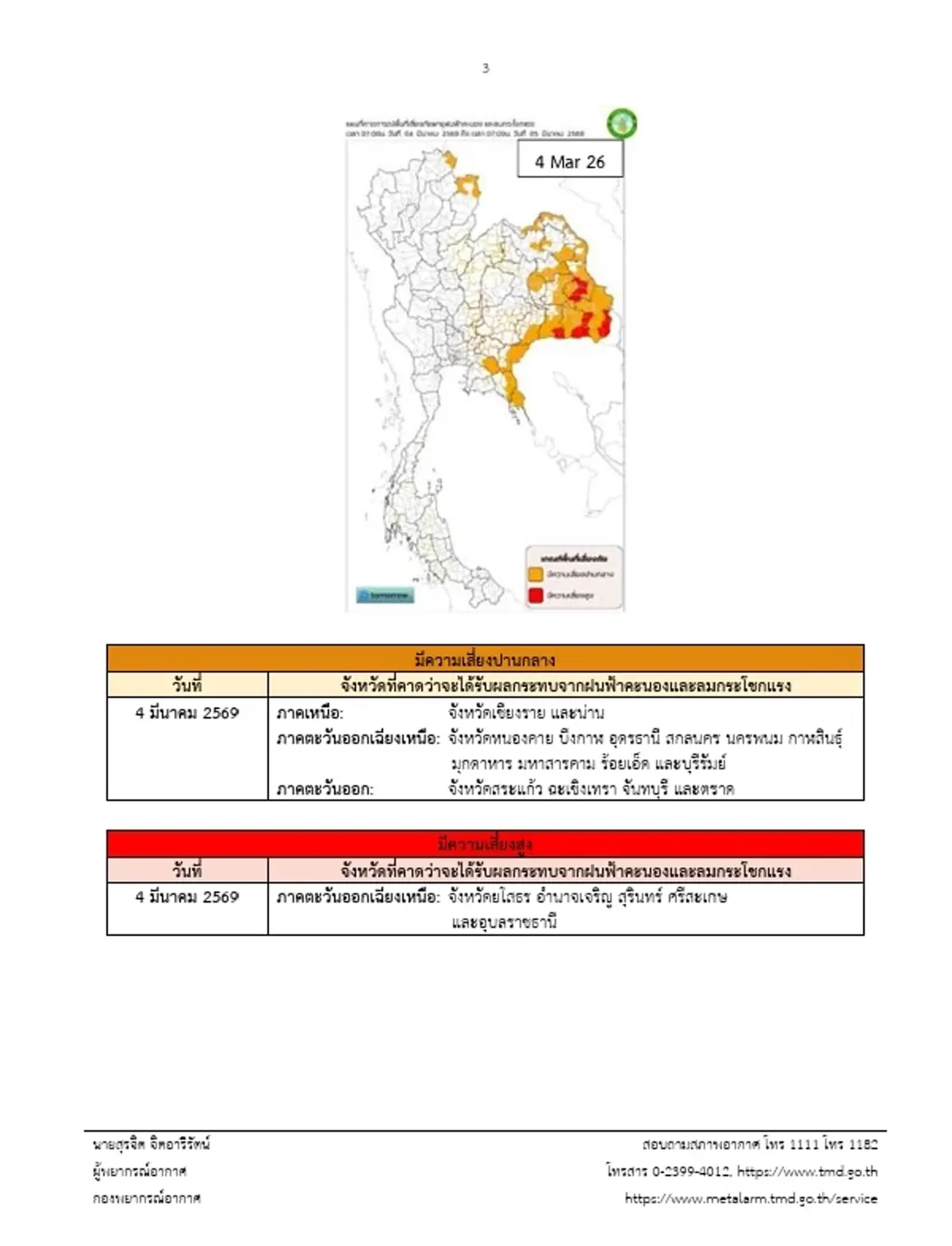 รายชื่อจังหวัดพื้นที่สีแดง เจอเต็มๆ พายุฤดูร้อนถล่ม 3 - 6 มี.ค. 