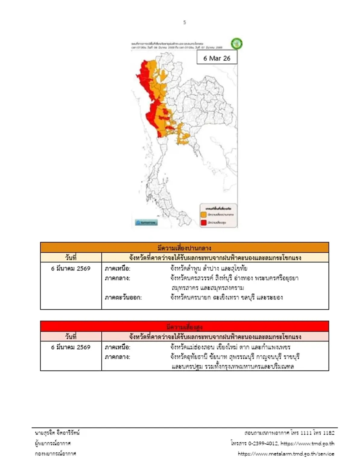 รายชื่อจังหวัดพื้นที่สีแดง เจอเต็มๆ พายุฤดูร้อนถล่ม 3 - 6 มี.ค. 