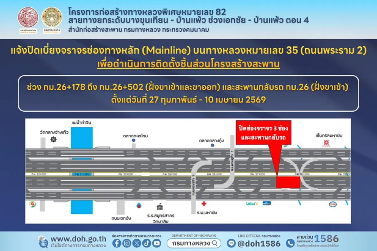พระราม 2 บีบเลน กม.26 ยาวถึงเมษายน เช็กจุดเบี่ยงจราจรที่นี่