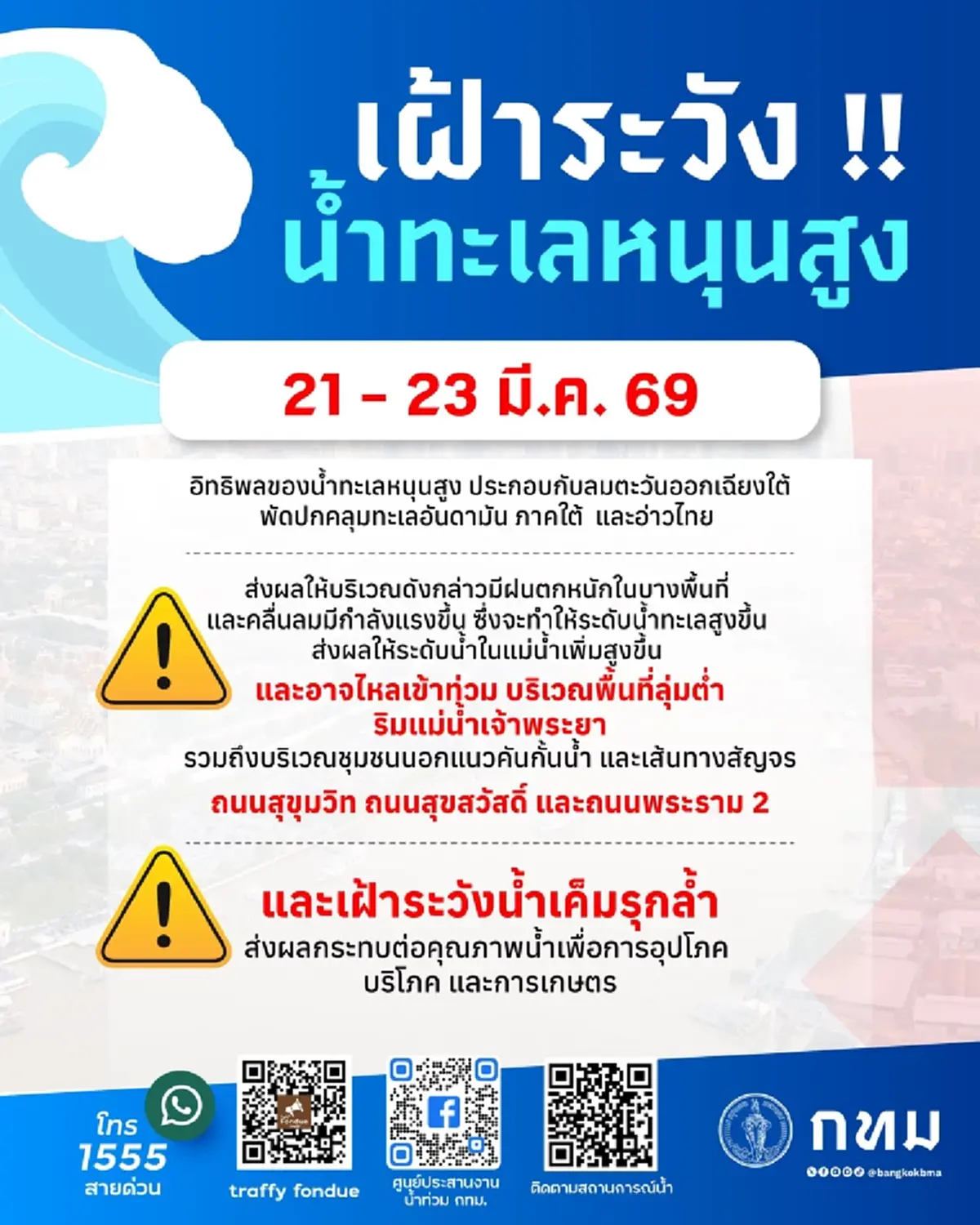 เตือนน้ำทะเลหนุนสูง 21-23 มีนาคม 2569 กระทบหลายพื้นที่ กทม.