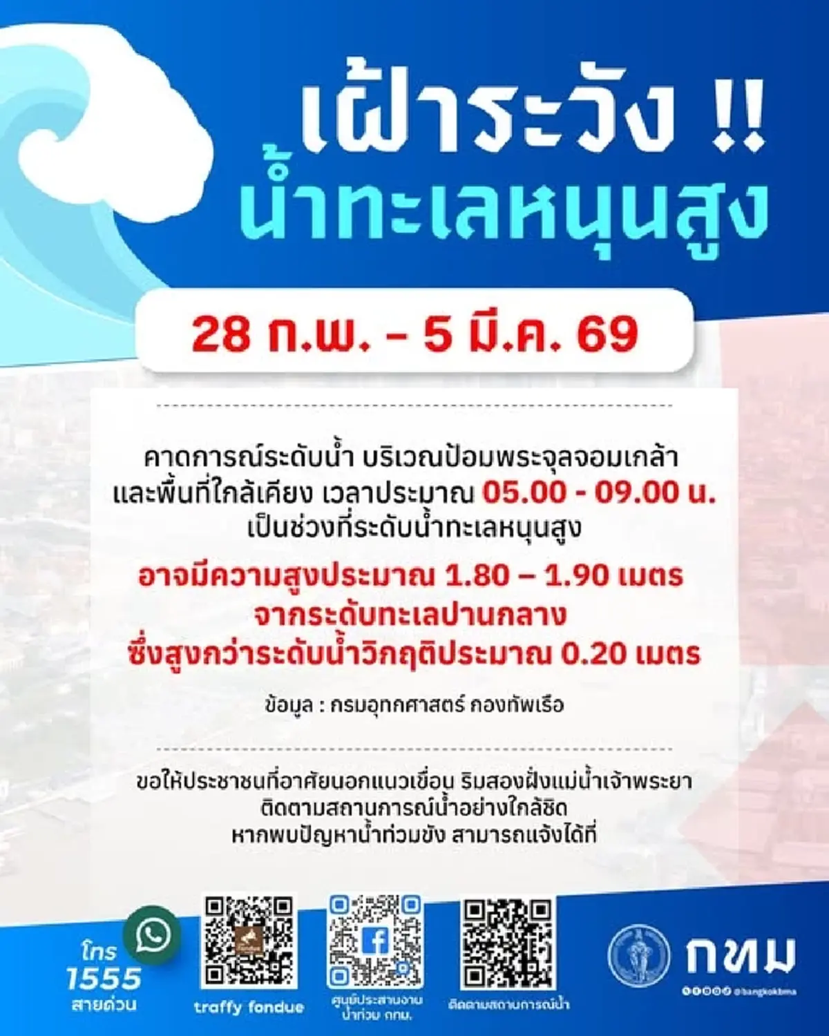 ระวังน้ำทะเลหนุนสูง กทม.-ปริมณฑล เตรียมรับมือในช่วงสัปดาห์นี้