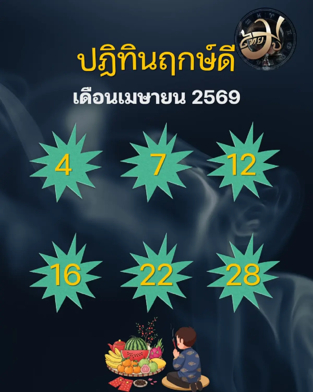 เพจไทยมู กางปฏิทิน 6 วันมงคลเมษายน 2569 ThaiMU เคล็ดลับรับโชคช่วงสงกรานต์ Thaimutelu