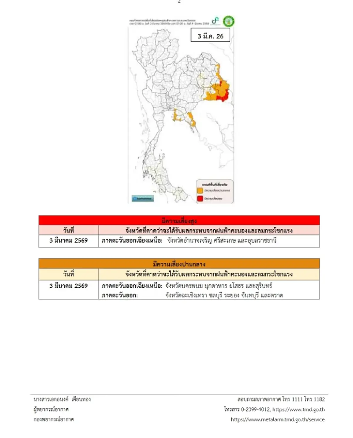 เปิดรายชื่อจังหวัดพื้นที่สีแดง พายุฤดูร้อนถล่ม ฝนหนัก ถึง 6 มี.ค.
