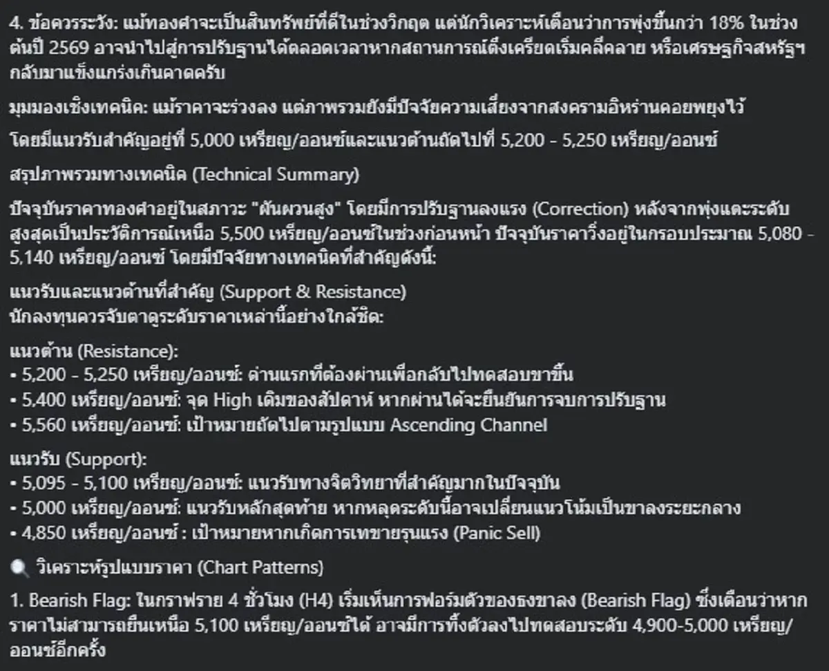 ว่าแล้ว ทำไม "ราคาทองร่วง" ทั้งที่เกิดสงคราม เผยสาเหตุ ถึงบ้างอ้อ