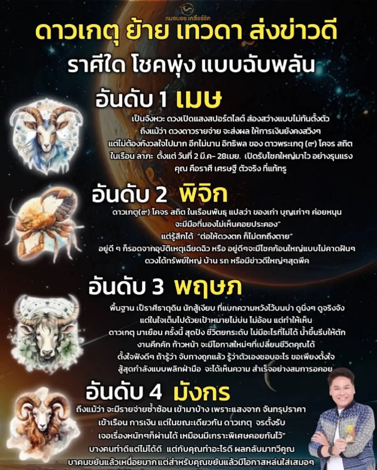 ดาวเกตุย้าย 4 ราศี เปิดรับโชคใหญ่ โชคพุ่งแบบฉับพลัน เศรษฐีตัวจริง