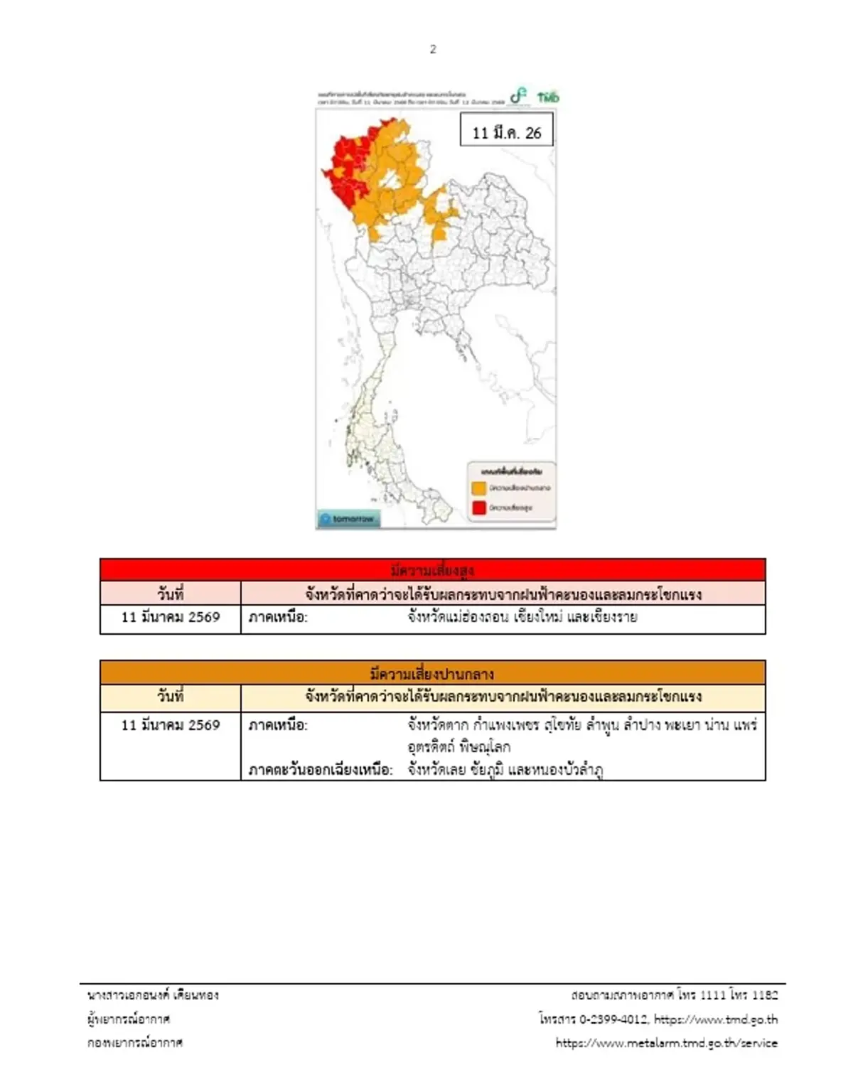 ประกาศ ฉ.3 รายชื่อจังหวัดพื้นที่สีแดง พายุฤดูร้อนถล่มถึง 13 มี.ค.