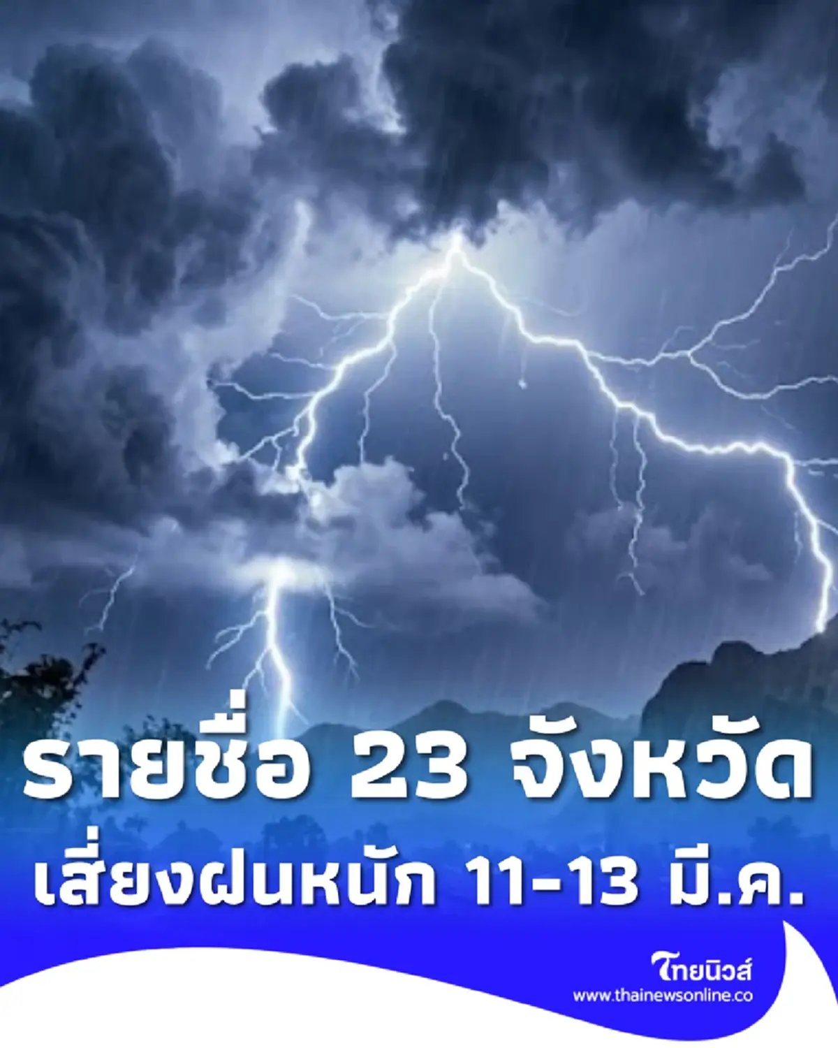 สทนช. เตือน 23 จังหวัด ระวังฝนตกหนัก พายุฤดูร้อนถล่ม 11-13 มี.ค.