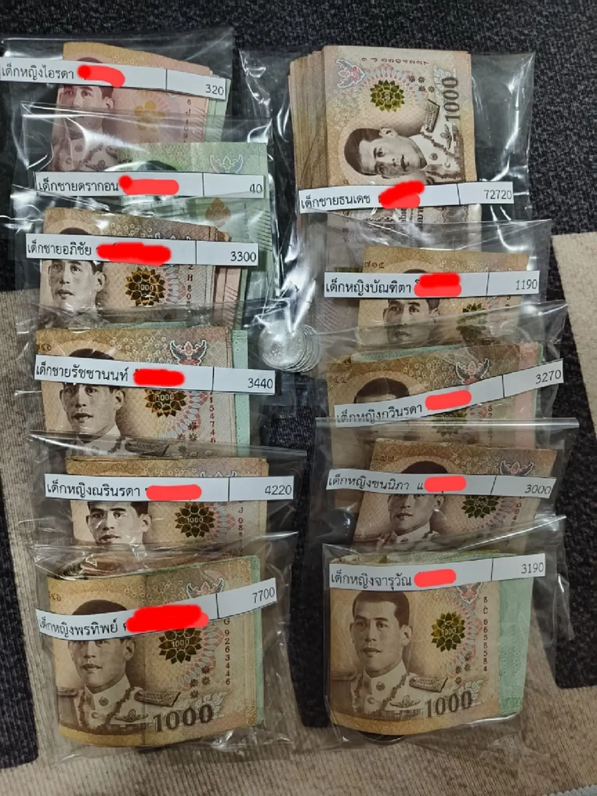 รู้ค่าขนมถึงกับอึ้ง ฮือฮาเด็กประถม ยอดออมเงินโรงเรียน 7.2 หมื่น