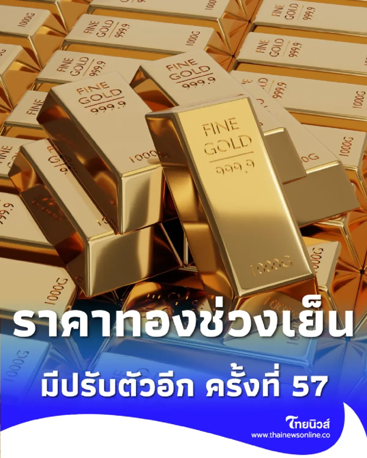 อัปเดตราคาทองช่วงเย็น 3 มี.ค. 69 ราคาทองมีปรับตัวอีก ครั้งที่ 57
