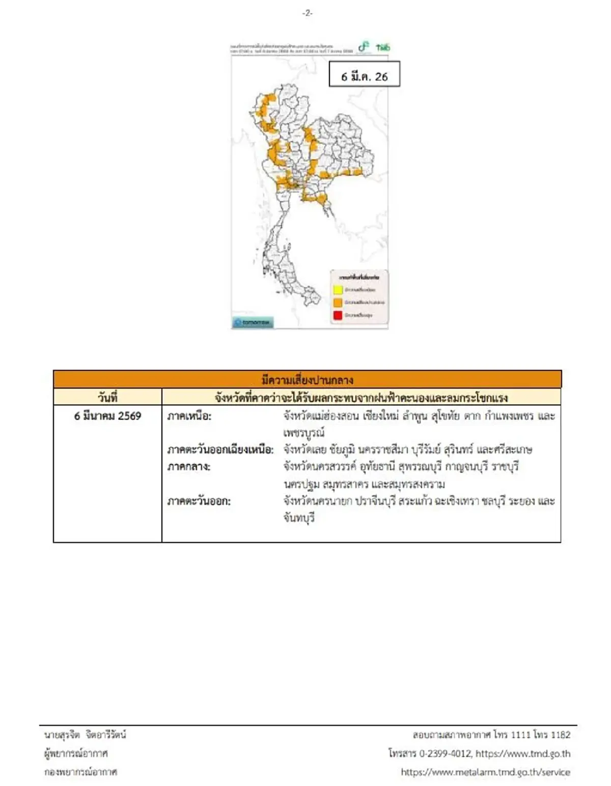 เตือนฉบับสุดท้าย พายุฤดูร้อนถล่มทิ้งทวน พิกัด 28 จังหวัด